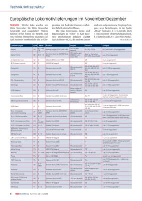 Rail Business - Seite 6