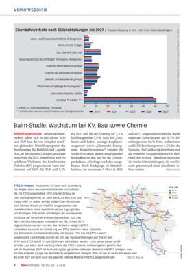 Rail Business - Seite 4