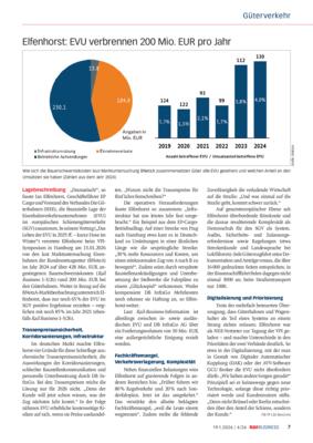 Rail Business - Seite 7