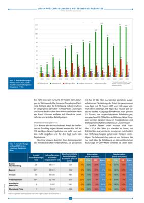 ÖPNV-Report - Seite 5
