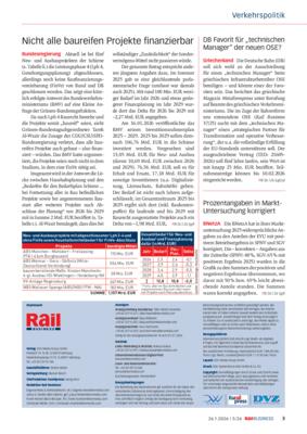 Rail Business - Seite 3