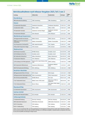 NANA Brief - Seite 10