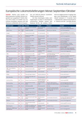 Rail Business - Seite 5
